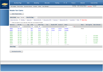 Chevrolet Network Assistance UK Part Claims Module 2010