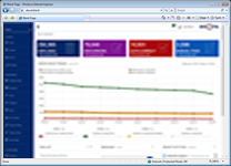 IntoZetta Data Quality Reporting